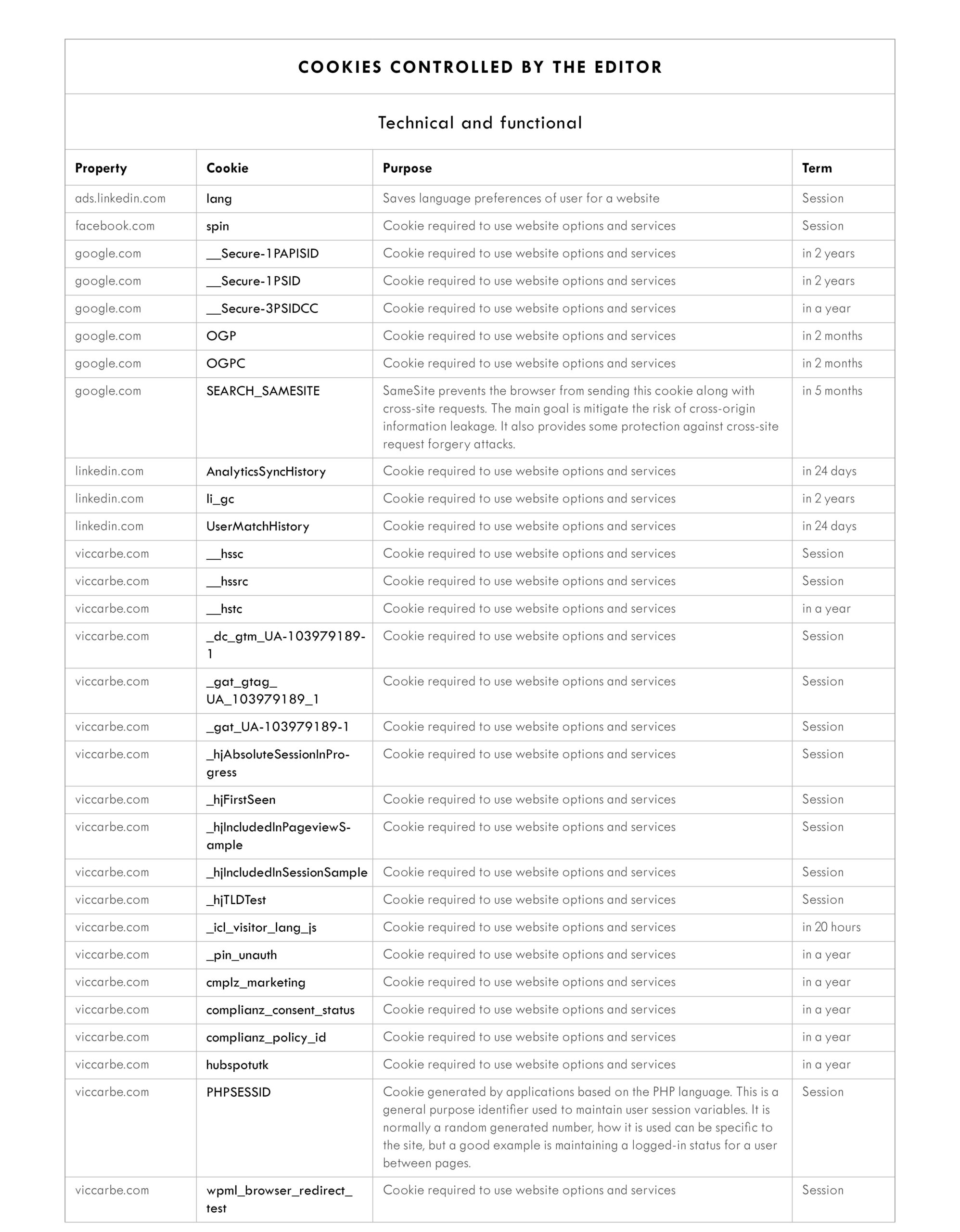 Viccarbe_cookies policy