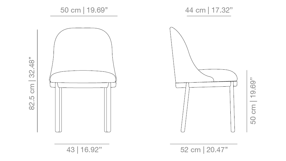 Dimensiones