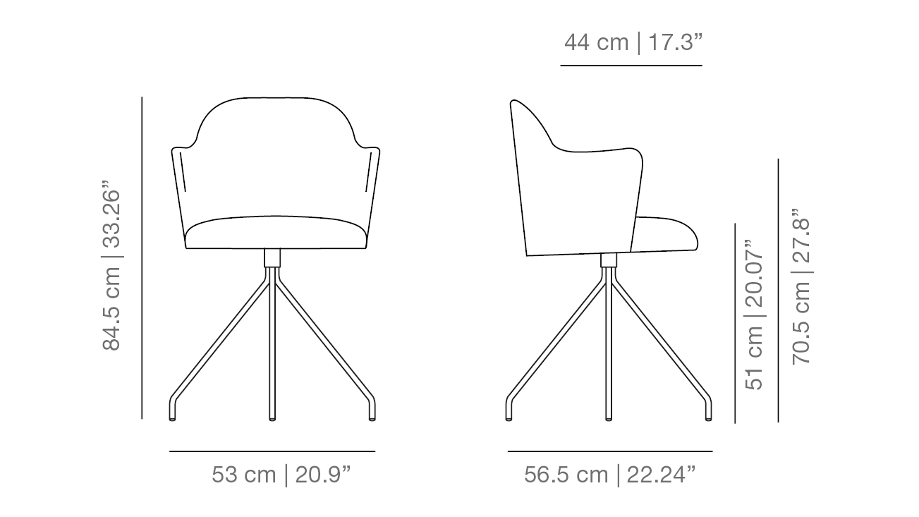 Dimensiones