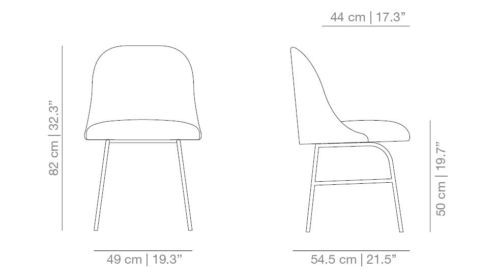Dimensiones