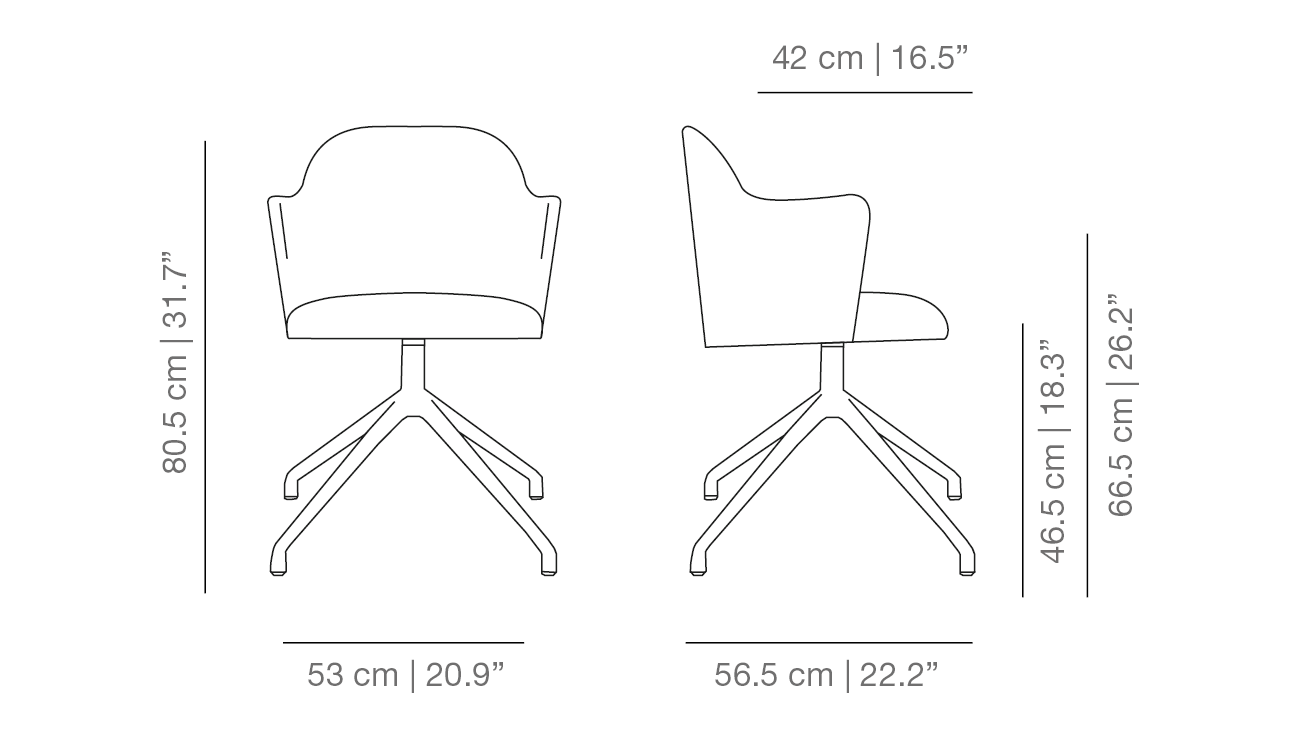 Dimensiones