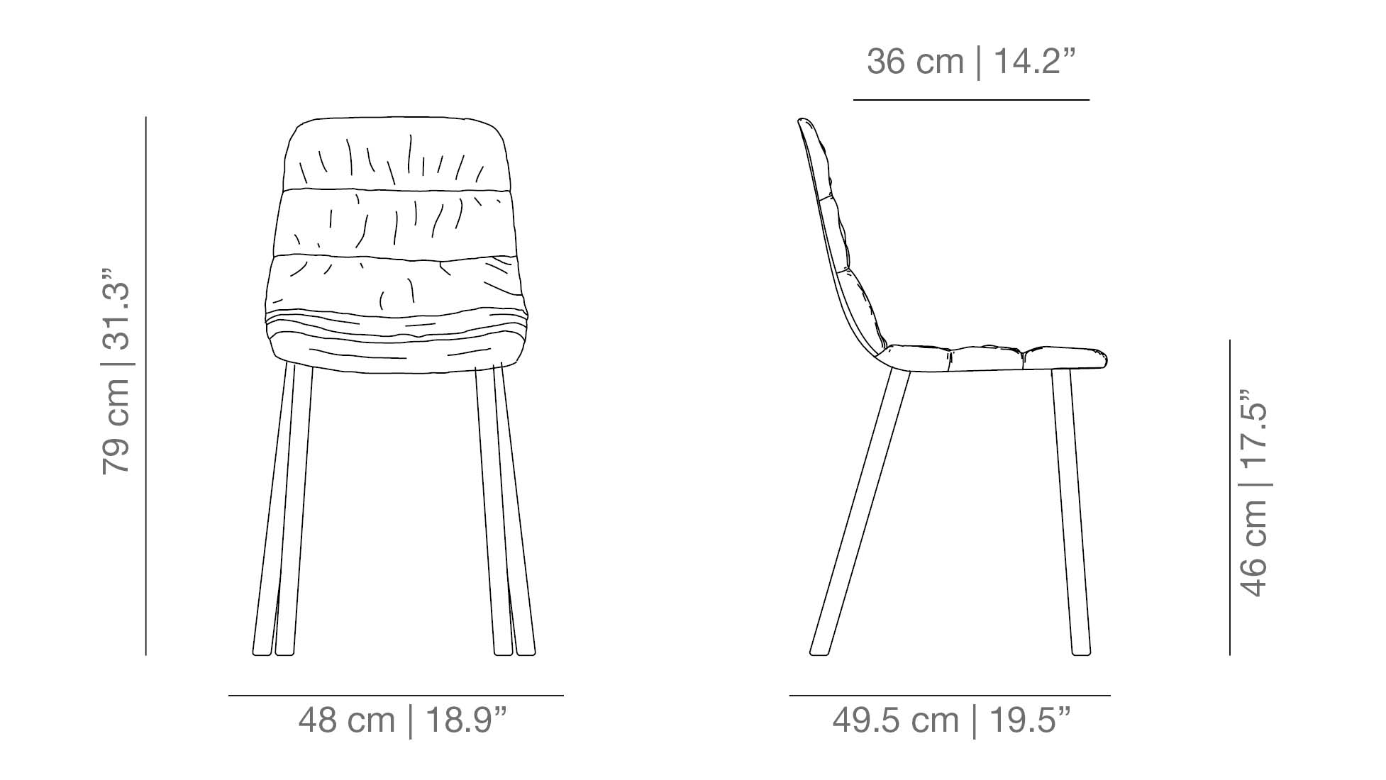 Dimensiones