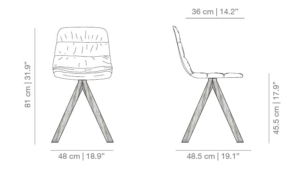 Dimensiones