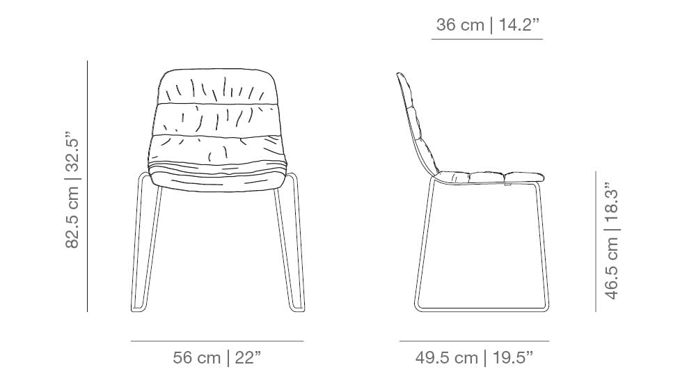 Dimensiones