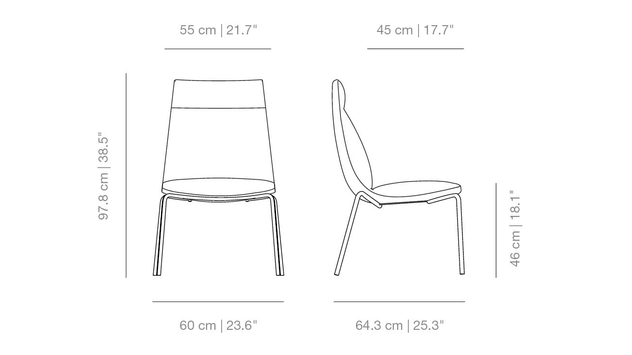 Dimensiones