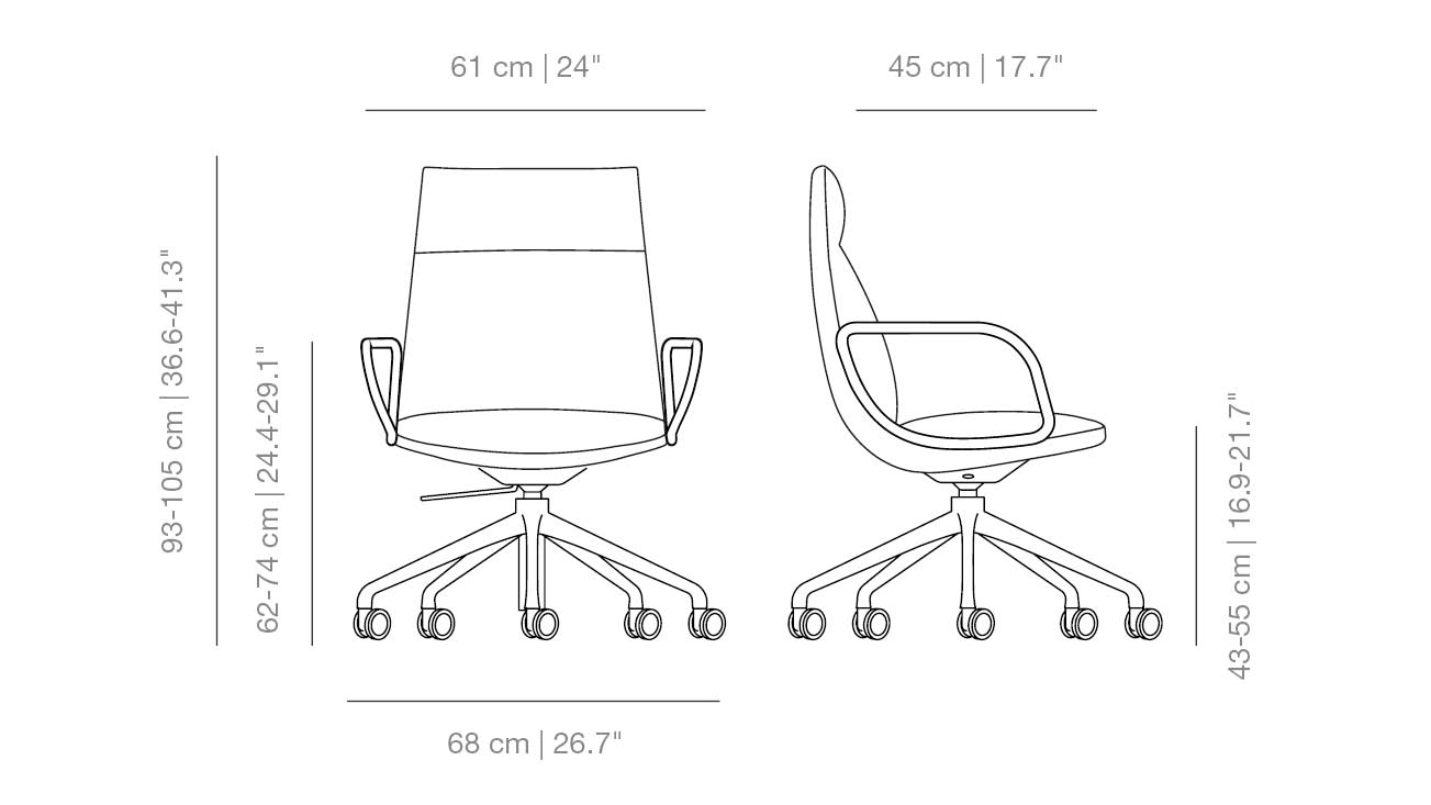 Dimensions