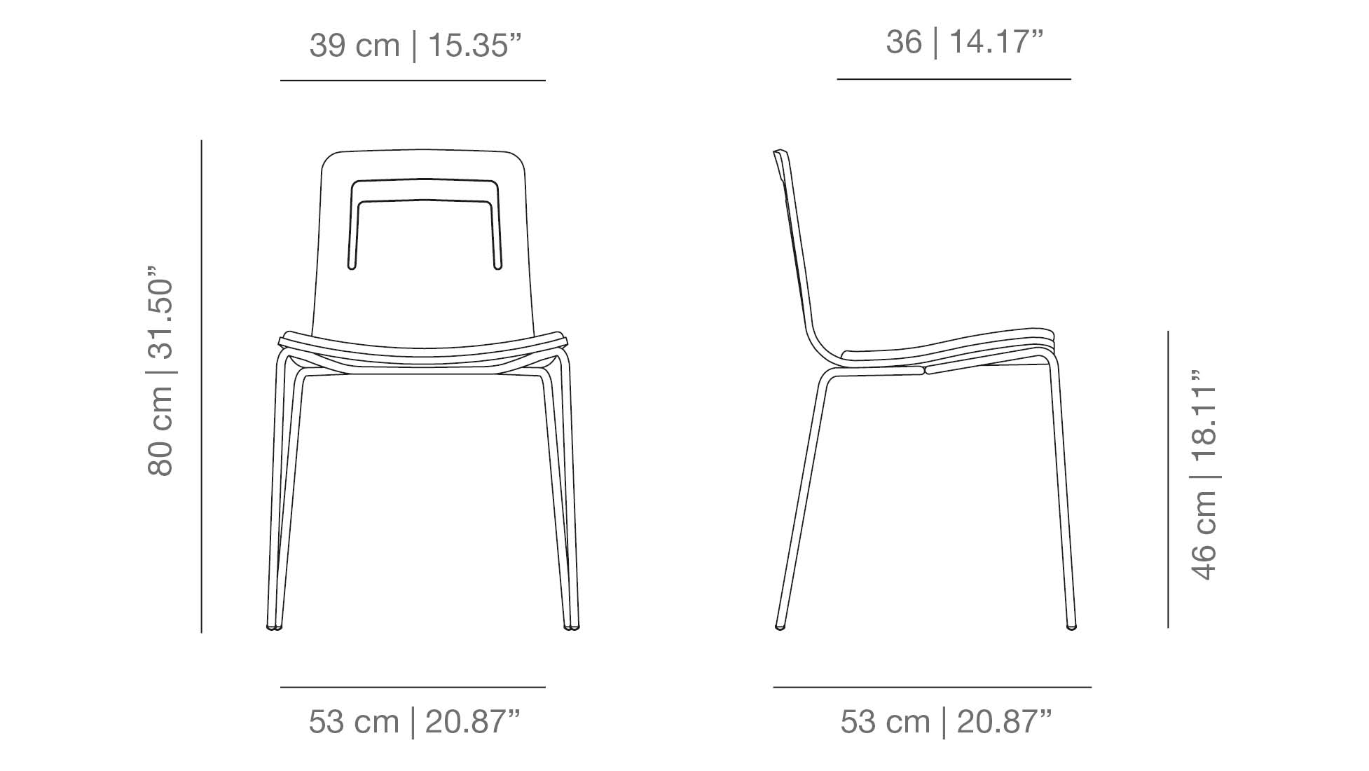 Dimensiones