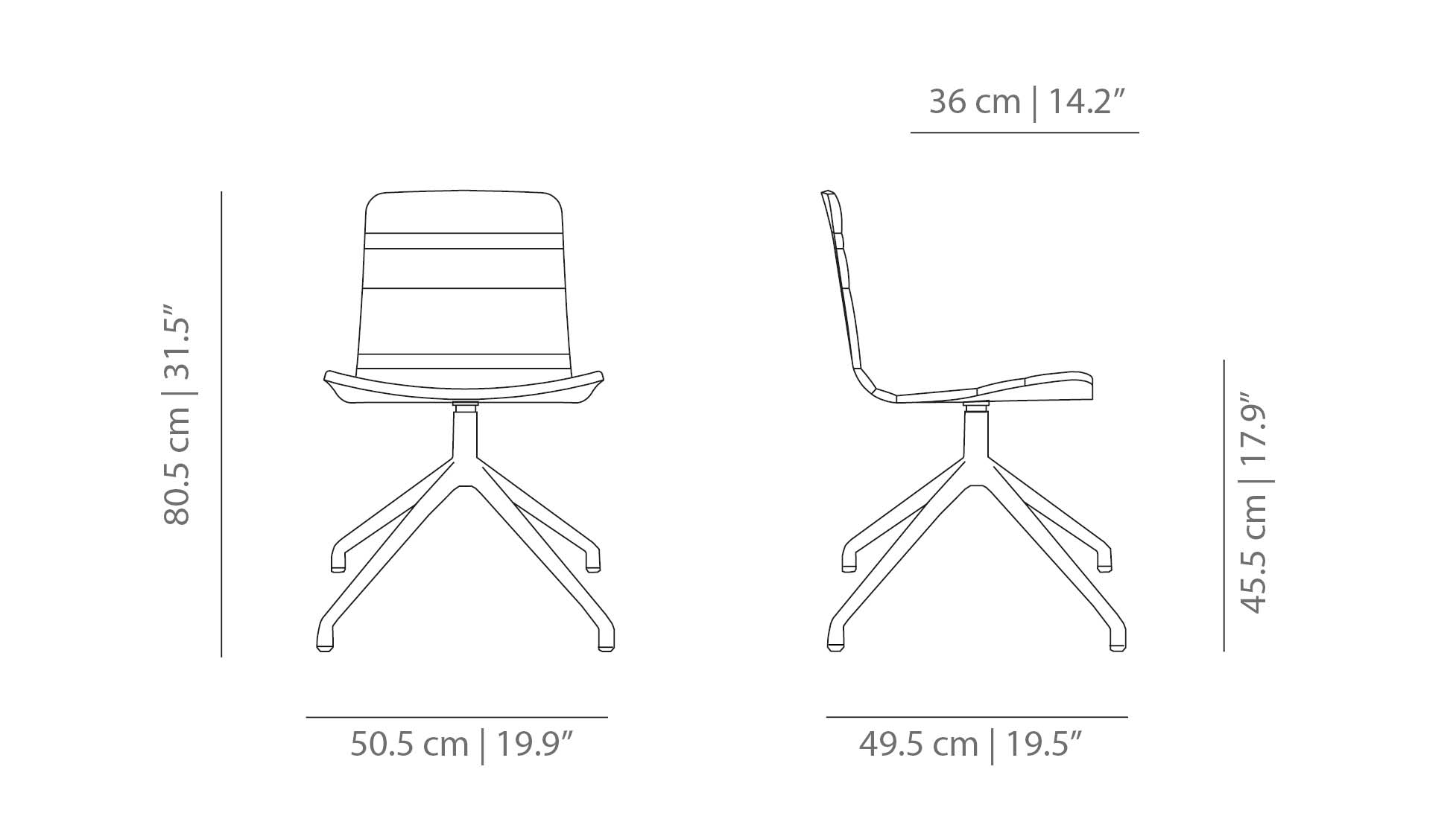 Dimensiones
