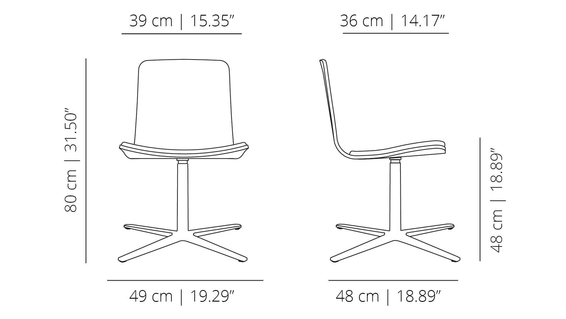 Dimensiones