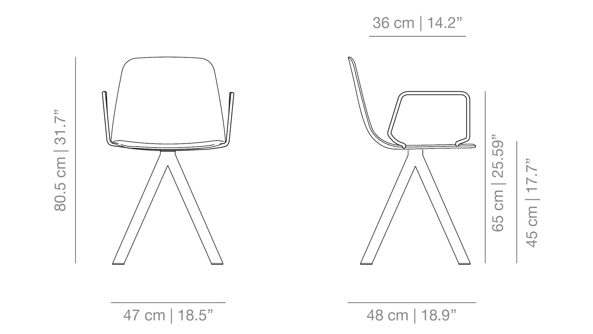 Dimensions