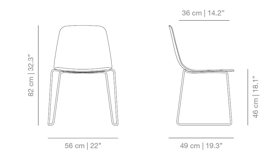 Dimensions