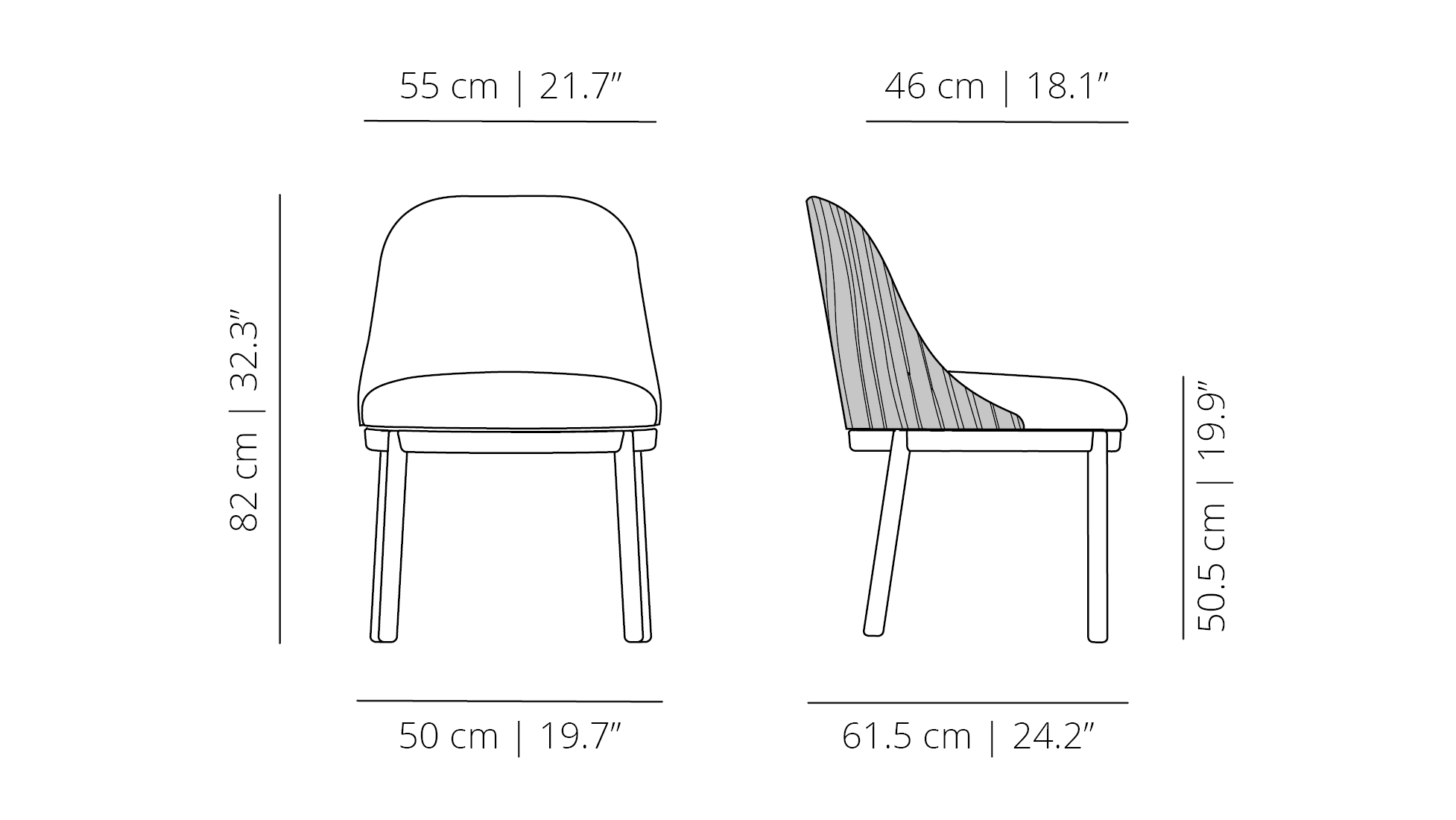 Dimensiones
