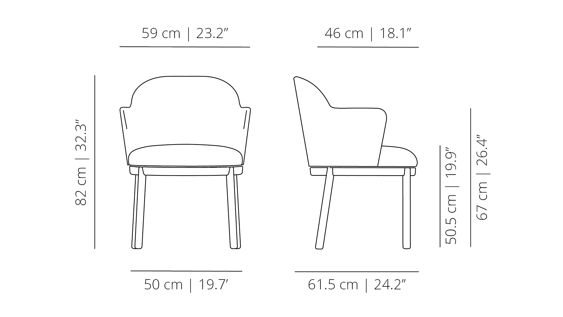 Dimensiones