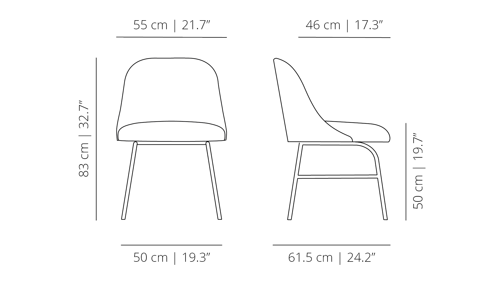 Dimensiones