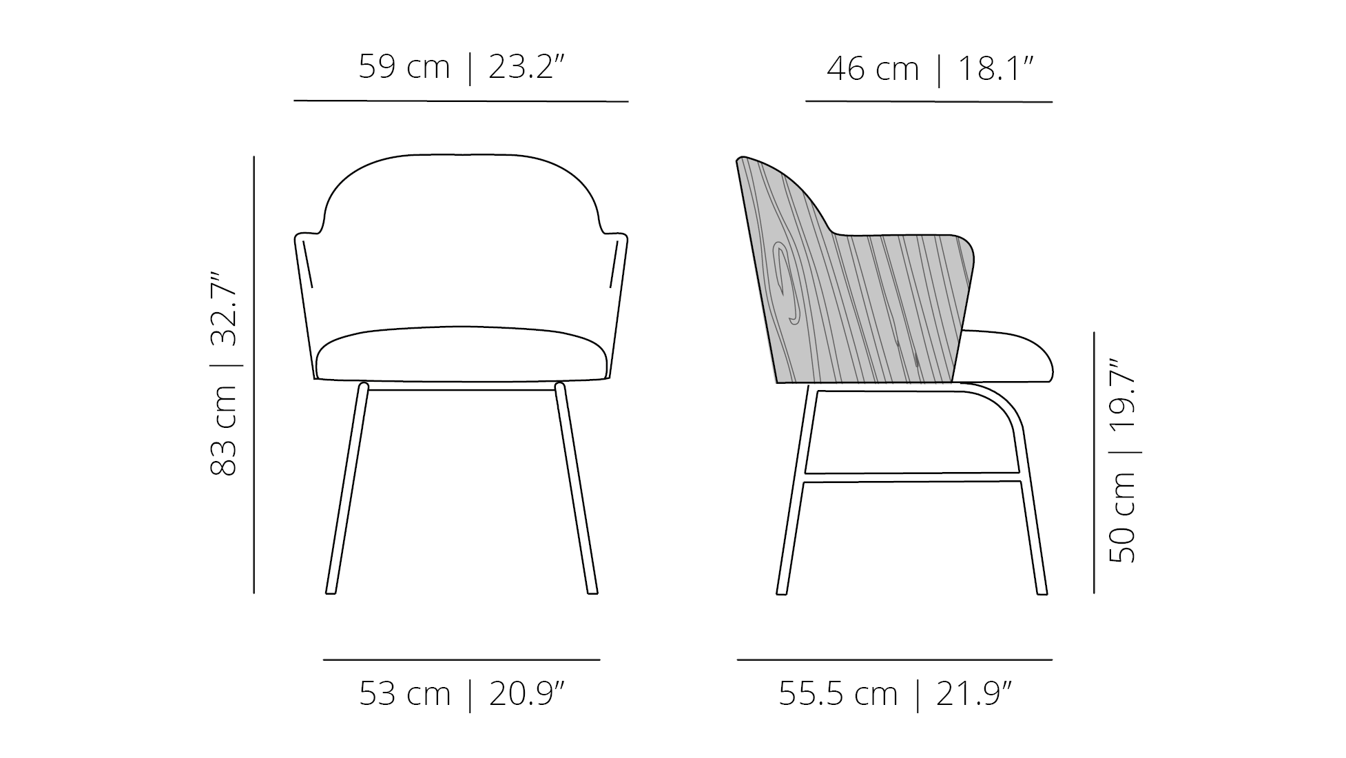 Dimensiones